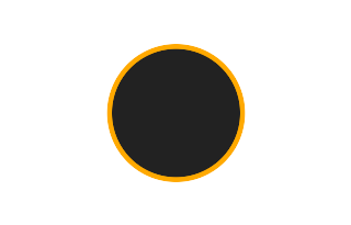 Annular solar eclipse of 11/22/0458