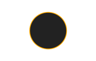 Annular solar eclipse of 11/11/0505