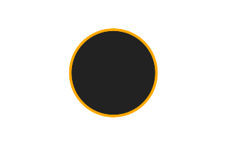 Annular solar eclipse of 04/18/0516