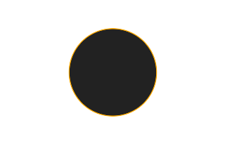Ringförmige Sonnenfinsternis vom 24.11.0550