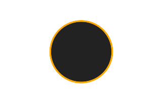 Ringförmige Sonnenfinsternis vom 20.05.0570