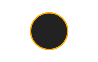 Annular solar eclipse of 01/05/0577
