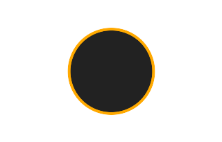 Ringförmige Sonnenfinsternis vom 11.05.0579