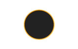 Annular solar eclipse of 05/31/0588