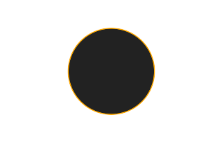 Annular solar eclipse of 05/11/0598