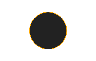 Ringförmige Sonnenfinsternis vom 22.09.0610