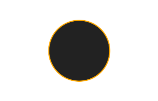 Ringförmige Sonnenfinsternis vom 22.06.0643