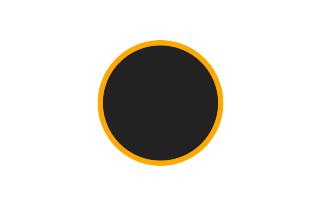 Ringförmige Sonnenfinsternis vom 16.11.0662