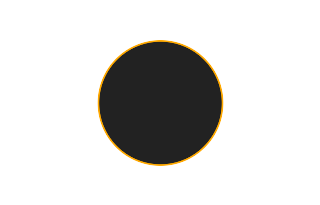 Annular solar eclipse of 06/03/0737