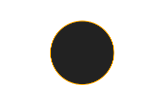 Annular solar eclipse of 05/25/0746