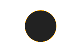 Ringförmige Sonnenfinsternis vom 25.08.0751