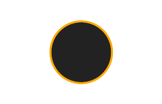 Annular solar eclipse of 09/15/0768