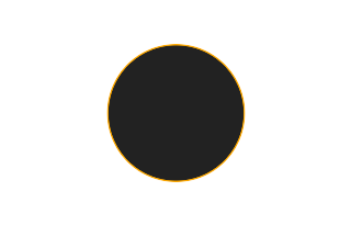 Ringförmige Sonnenfinsternis vom 05.09.0769