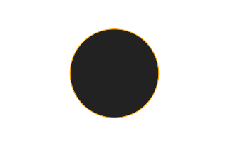 Annular solar eclipse of 05/04/0775