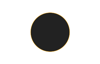 Ringförmige Sonnenfinsternis vom 20.11.0895