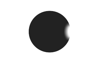 Total solar eclipse of 07/08/0921