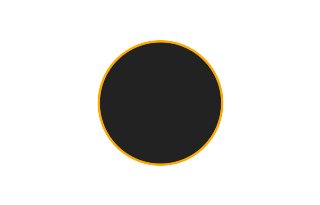 Ringförmige Sonnenfinsternis vom 25.04.0925