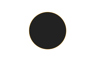 Ringförmige Sonnenfinsternis vom 12.12.0931