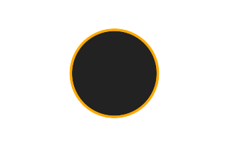 Annular solar eclipse of 01/13/0967