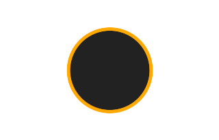 Annular solar eclipse of 11/23/1025