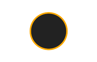 Annular solar eclipse of 11/12/1026