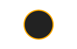 Annular solar eclipse of 12/04/1043