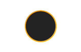 Annular solar eclipse of 09/01/1095
