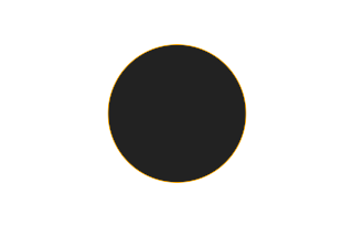 Annular solar eclipse of 04/20/1129