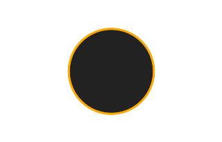 Annular solar eclipse of 05/21/1137