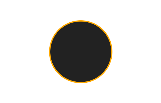 Ringförmige Sonnenfinsternis vom 09.03.1160