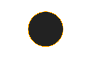 Annular solar eclipse of 07/13/1181