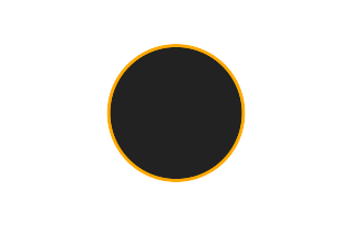Annular solar eclipse of 02/28/1207