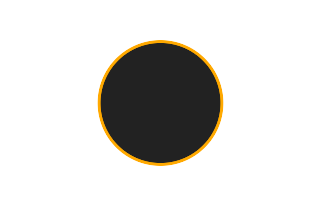 Ringförmige Sonnenfinsternis vom 25.05.1332
