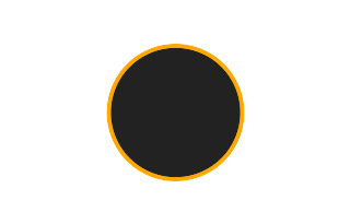 Ringförmige Sonnenfinsternis vom 28.10.1380