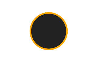 Annular solar eclipse of 11/20/1397