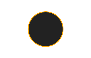 Ringförmige Sonnenfinsternis vom 21.12.1405