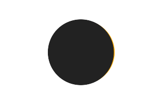 Partial solar eclipse of 09/28/1410