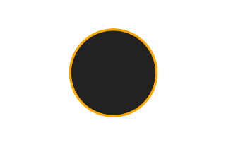 Ringförmige Sonnenfinsternis vom 12.01.1442