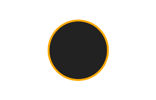 Annular solar eclipse of 08/29/1448