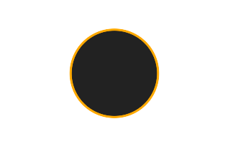 Ringförmige Sonnenfinsternis vom 18.08.1449