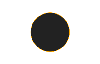 Ringförmige Sonnenfinsternis vom 29.09.1456