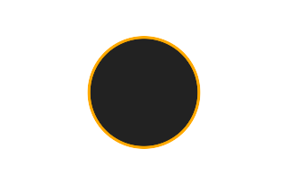 Annular solar eclipse of 09/09/1485