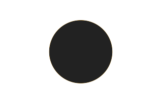 Annular solar eclipse of 04/26/1492