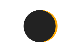 Partial solar eclipse of 03/16/1504
