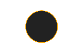 Ringförmige Sonnenfinsternis vom 23.01.1525