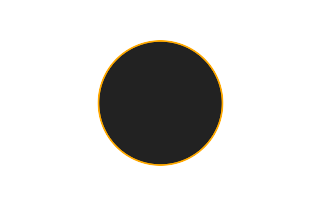 Annular solar eclipse of 02/25/1579