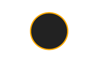 Annular solar eclipse of 04/18/1605
