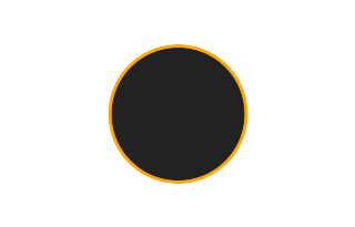 Ringförmige Sonnenfinsternis vom 26.12.1647