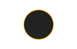 Annular solar eclipse of 09/12/1662