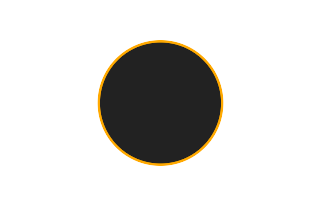 Annular solar eclipse of 10/24/1669